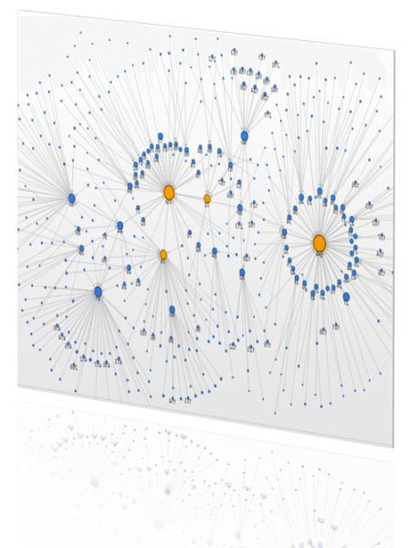 Offpage Optimierung Visualisierung eines Backlinkprofils