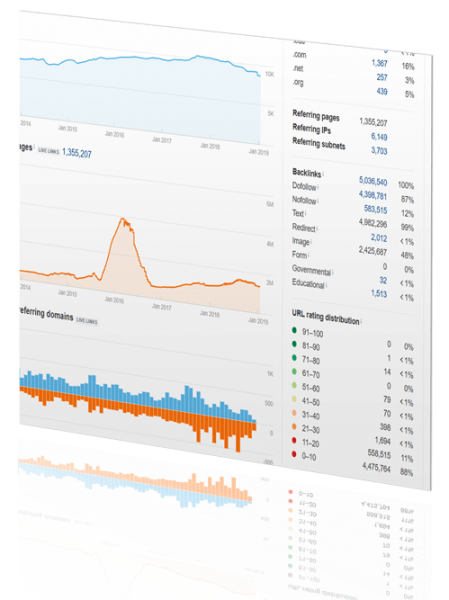 data-view2cp data-view2cp